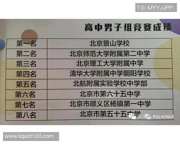 赛后分析：上海排球队与北京排球队个人能力对比与表现总结