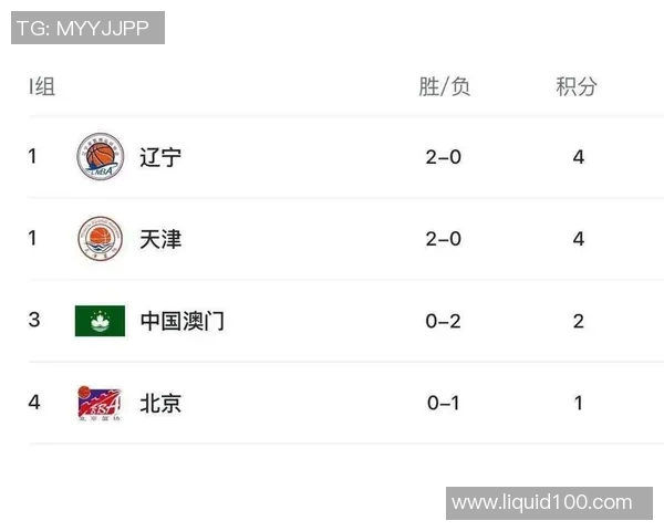 全运会积分榜更新北京排球队以89分稳居第一名